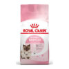 Royal Canin - Mother & Babycat