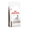 Royal Canin - Veterinary Diet Hepatic