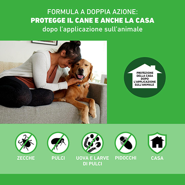 Boehringer Ingelheim - Frontline Combo Cani 20-40 Kg 3 Fialette - immagine 4