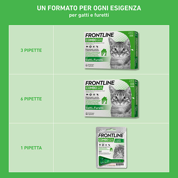 Boehringer Ingelheim - Frontline Combo per Gatti e Furetti - immagine 4